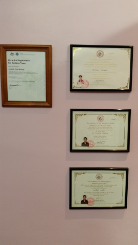 Certificates Certificates